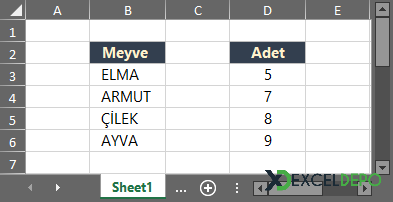 Excelde Git Ara Bul Getir Formülü Excelde Git Ara Bul Getir Formülü