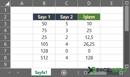 Sıfıra Bölme Hatası