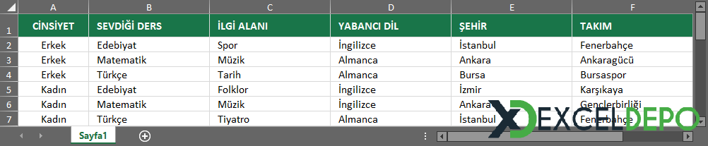 Birden Fazla Kritere Göre Arama Yapmak Birden Fazla Kritere Göre Arama Yapmak