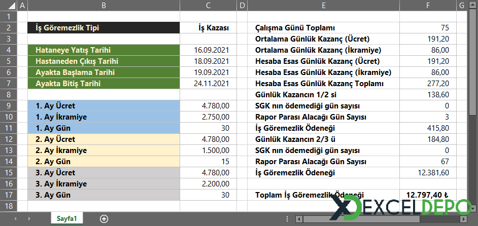 İş Göremezlik Ödeneği Hesaplama İş Göremezlik Ödeneği Hesaplama