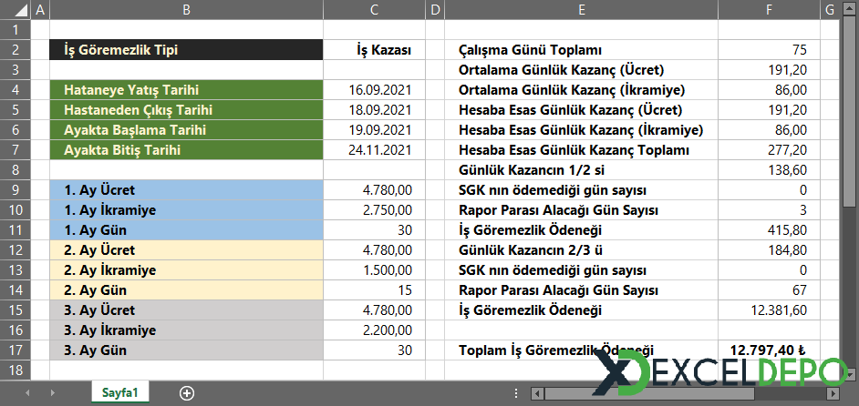 İş Göremezlik Ödeneği Hesaplama