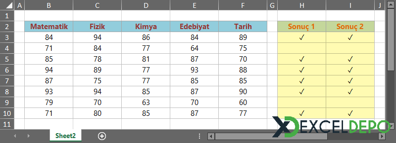 Sınavlardan Geçer Not Alanları İşaretleme Sınavlardan Geçer Not Alanları İşaretleme