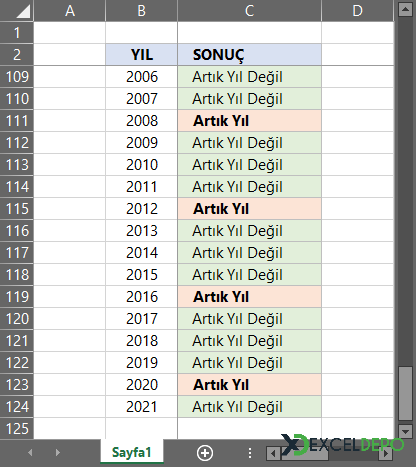 Excel Formülleri ile Artık Yıl Kontrolü