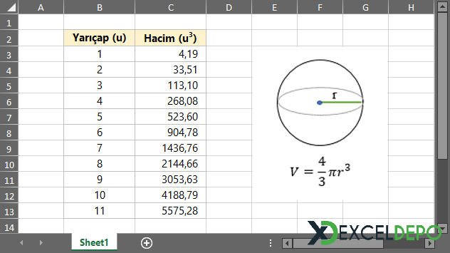 Bir Kürenin Hacmini Hesaplama Bir Kürenin Hacmini Hesaplama