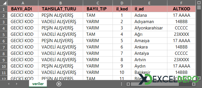 ADO ile Şarta Bağlı Hızlı Güncelleme