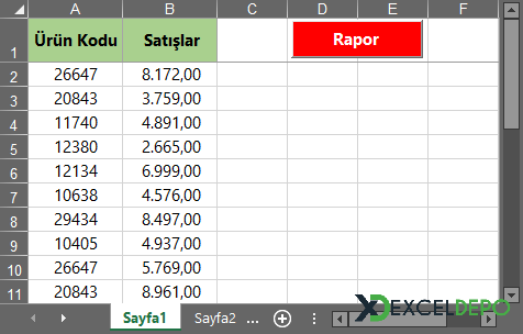 ADO ile Grup Bazlı Toplama