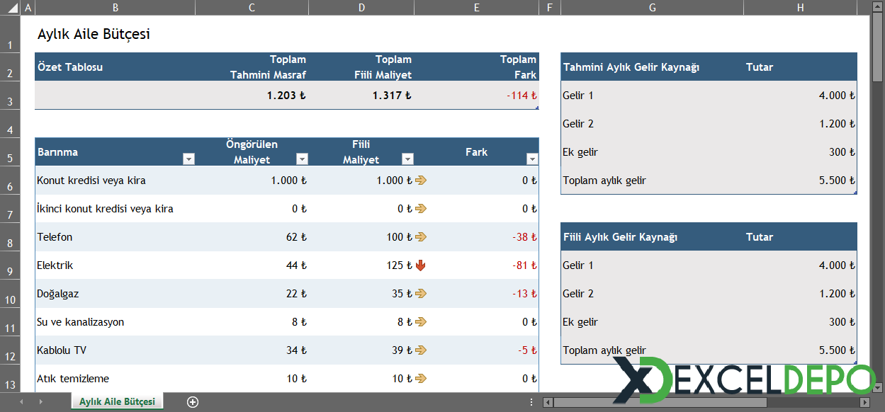 Aylık Aile Gelir Gider Takibi