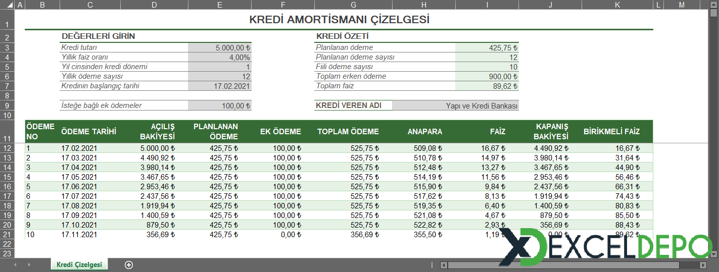 Kredi Amortismanı Takip Çizelgesi Kredi Amortismanı Takip Çizelgesi