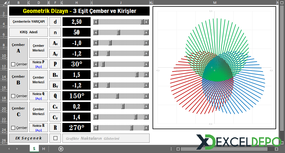 3 Eşit Çember ve Tek Noktadan Kirişleri