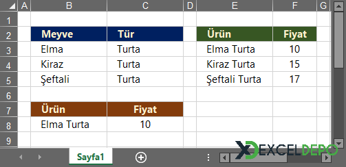 İki Ayrı Sütunu Birleştirerek Arama Yapma İki Ayrı Sütunu Birleştirerek Arama Yapma