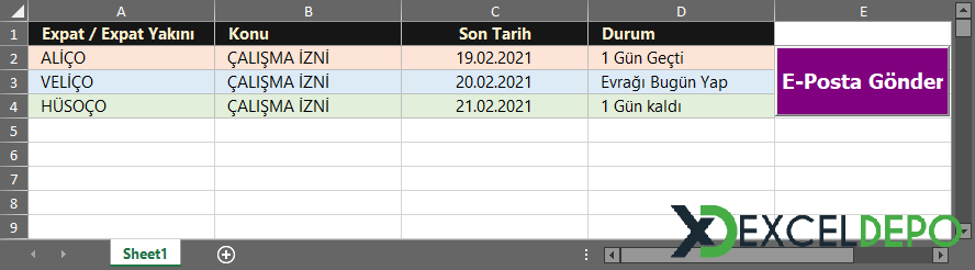 İnsan Kaynakları Çalışanları İçin Expat Takibi