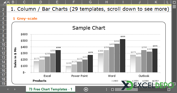 Farklı Biçimlerde Alan ve Çizgi Grafik Şablonları Farklı Biçimlerde Alan ve Çizgi Grafik Şablonları