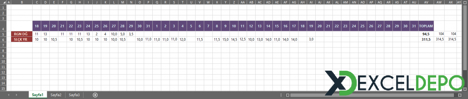 Excel Koşullu Toplama Excel Koşullu Toplama
