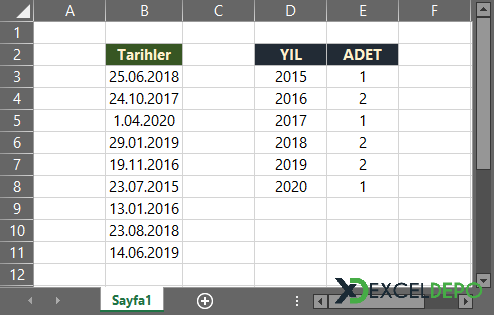 Tarih Değerleri İçerisindeki Yılları Sayma Tarih Değerleri İçerisindeki Yılları Sayma