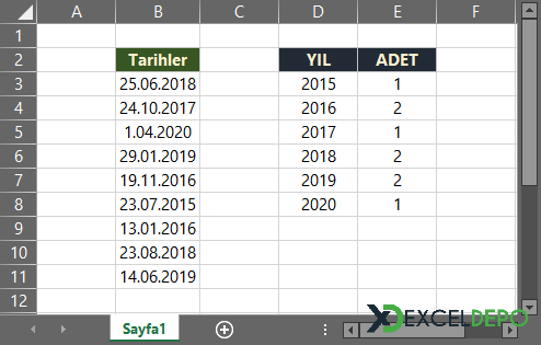 Tarih Değerleri İçerisindeki Yılları Sayma