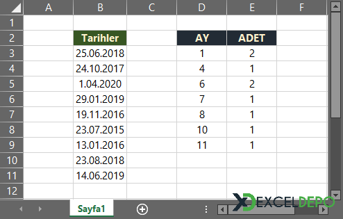 Tarih Değerleri İçerisindeki Ayları Sayma Tarih Değerleri İçerisindeki Ayları Sayma