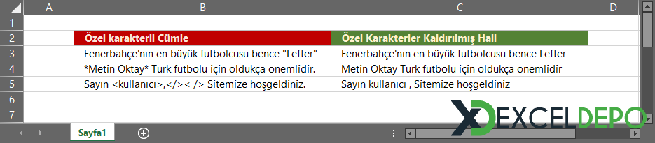 LAMBDA Formülü ile Karakterleri Değiştirme LAMBDA Formülü ile Karakterleri Değiştirme