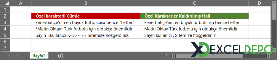 LAMBDA Formülü ile Karakterleri Değiştirme