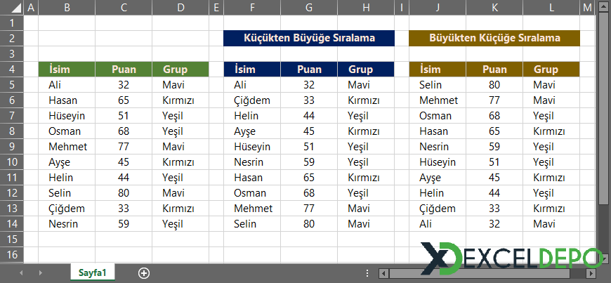 Formüller ile Basit Sıralama Yapma Formüller ile Basit Sıralama Yapma