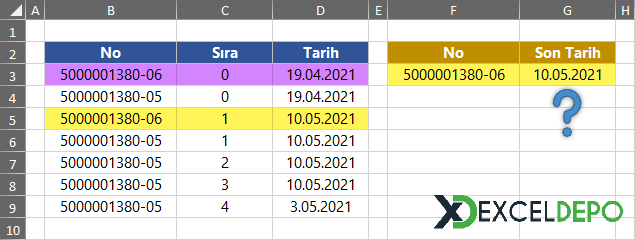 Maksimum Tarih Nasıl Bulunur Maksimum Tarih Nasıl Bulunur