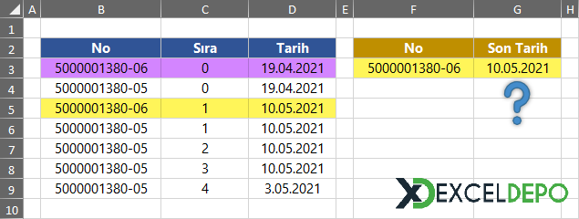 Maksimum Tarih Nasıl Bulunur