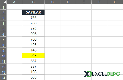 Koşullu Biçimlendirme ile En Büyük Sayıyı Renklendirme Koşullu Biçimlendirme ile En Büyük Sayıyı Renklendirme