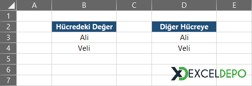 Bir Hücredeki Değeri Başka Hücreye Aktarma Bir Hücredeki Değeri Başka Hücreye Aktarma