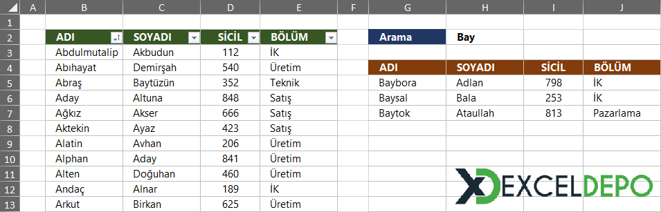 İçerir Harflere Göre Filtreleme Yapma İçerir Harflere Göre Filtreleme Yapma