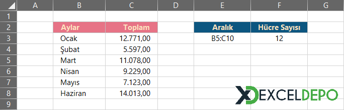 Bir Aralıktaki Toplam Hücre Sayısı Bulma Bir Aralıktaki Toplam Hücre Sayısı Bulma