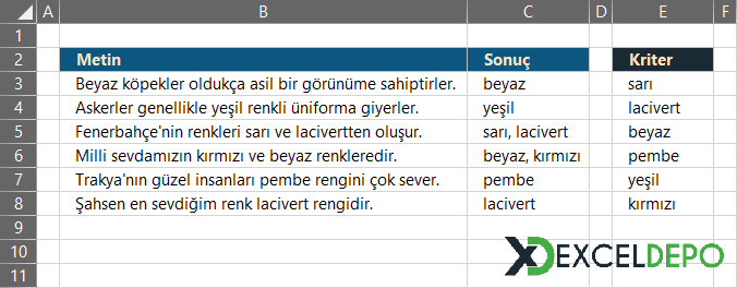 Listedeki Kelimelerin İçerir Kontrolünün Yapılması Listedeki Kelimelerin İçerir Kontrolünün Yapılması
