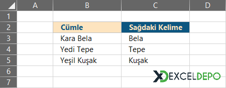 İki Kelimeli Hücrelerin Sağındaki Kelimeyi Alma İki Kelimeli Hücrelerin Sağındaki Kelimeyi Alma