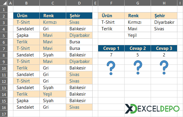 Çok Kriterli Sayma İşlemleri Nasıl Yapılır Çok Kriterli Sayma İşlemleri Nasıl Yapılır