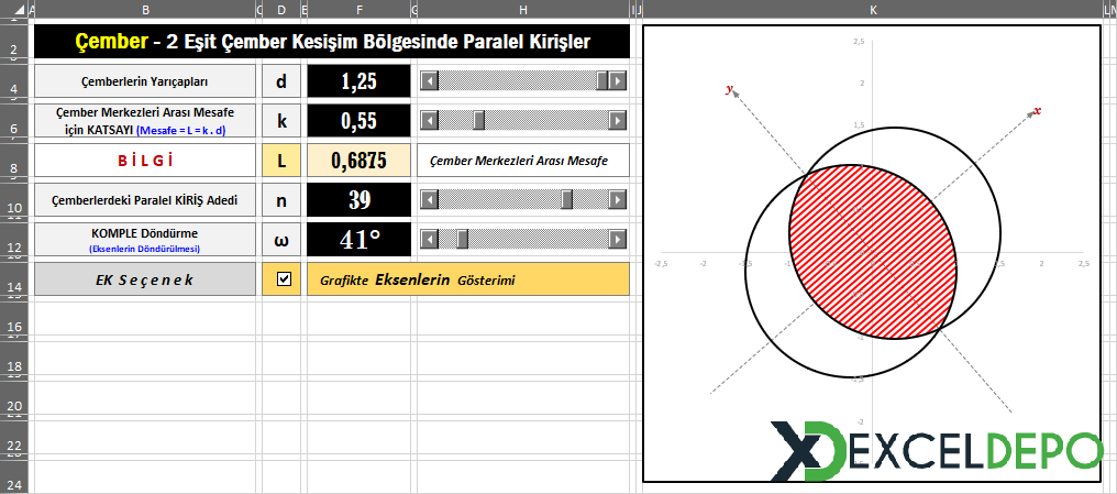 2 Çemberin Kesişim Bölgesinde Eşit Açılı Kirişler 2 Çemberin Kesişim Bölgesinde Eşit Açılı Kirişler