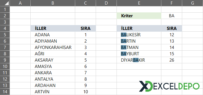 İçerir İçerikleri Filtreleme