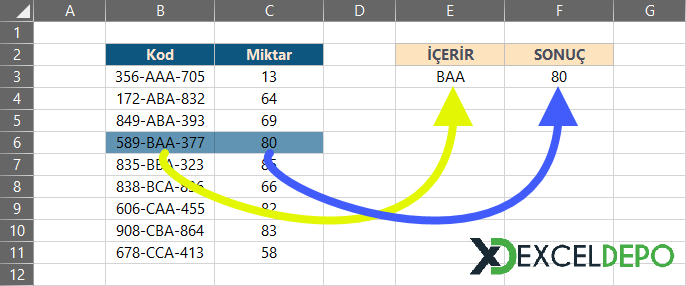 ÇAPRAZARA Formülü ile İçerir Arama Yapma ÇAPRAZARA Formülü ile İçerir Arama Yapma