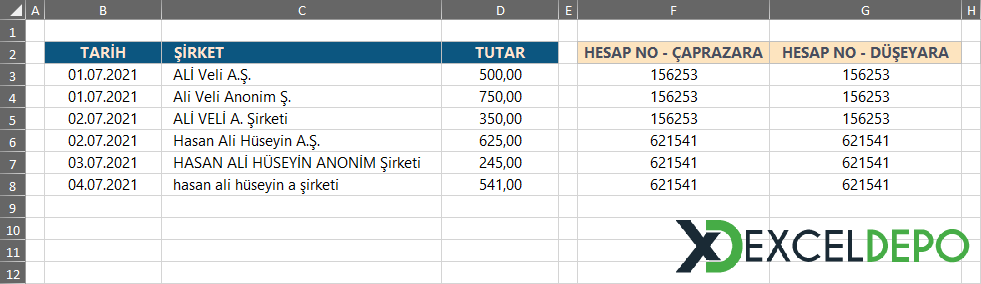 Farklı Yazılmış Şirket Unvanlarına Göre Arama Yapma Farklı Yazılmış Şirket Unvanlarına Göre Arama Yapma