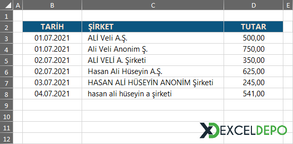 Ödeme Bilgileri Ödeme Bilgileri