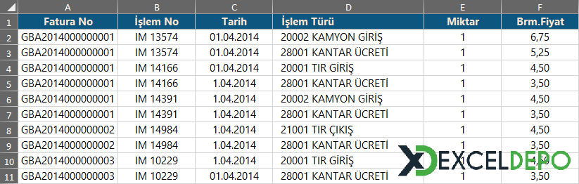 Veri Sayfası Veri Sayfası