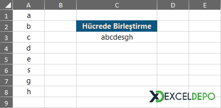 ADO ile Fonksiyon Oluşturma ADO ile Fonksiyon Oluşturma