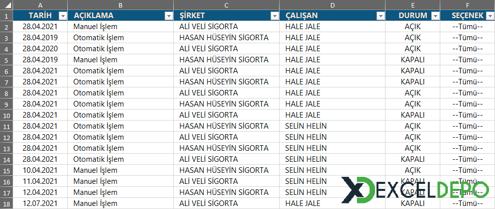 ADO ile ComboBox Bazlı Süzme ADO ile ComboBox Bazlı Süzme