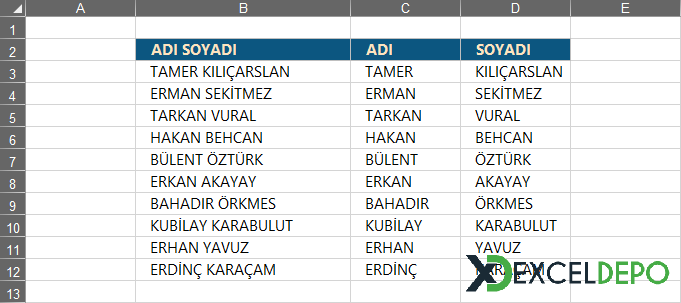 Bul ve Parçaal Formülü Uygulamaları Bul ve Parçaal Formülü Uygulamaları