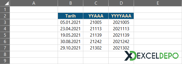 Tarihi Jülyen Tarih Biçimine Dönüştürme Tarihi Jülyen Tarih Biçimine Dönüştürme