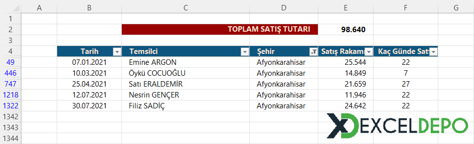 Filtrelenmiş Bir Listedeki Görünür Satırları Toplama Filtrelenmiş Bir Listedeki Görünür Satırları Toplama