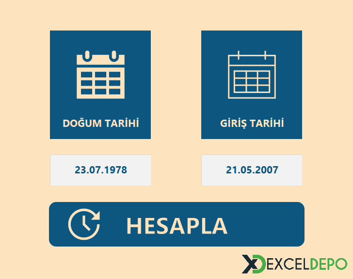 Yıllık İzin Günü Hesaplama Tablosu Yıllık İzin Günü Hesaplama Tablosu