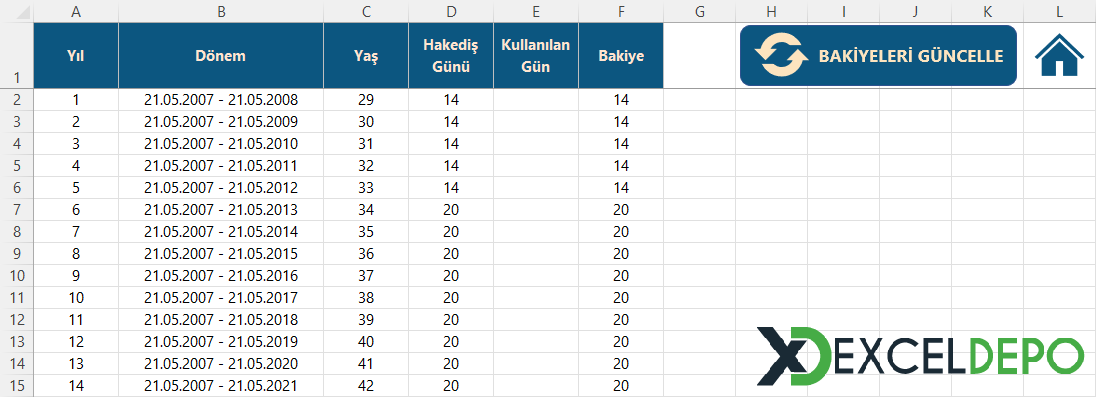 Yıllık İzin Günü Hesaplama Tablosu Yıllık İzin Günü Hesaplama Tablosu