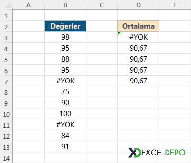 Hatalı Hücreler Yok Sayılarak Ortalama Nasıl Alınır Hatalı Hücreler Yok Sayılarak Ortalama Nasıl Alınır