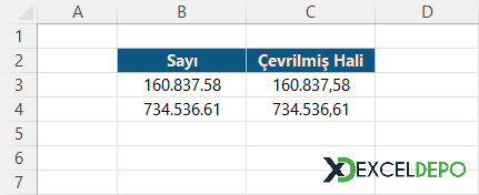 Hatalı Ondalık Sayıların Düzeltilmesi Hatalı Ondalık Sayıların Düzeltilmesi