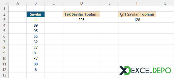 Reduce Formülü Kullanım Örneği