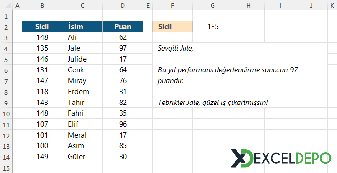 Performans Değerlendirme Notu Tebliğ Şablonu Performans Değerlendirme Notu Tebliğ Şablonu