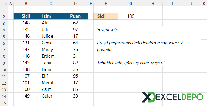 Performans Değerlendirme Notu Tebliğ Şablonu